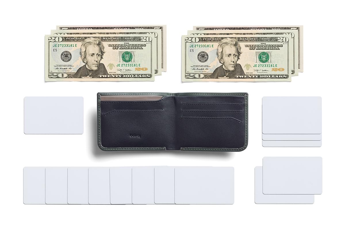Slim RFID Leather Bifold Wallet With Hidden Pocket