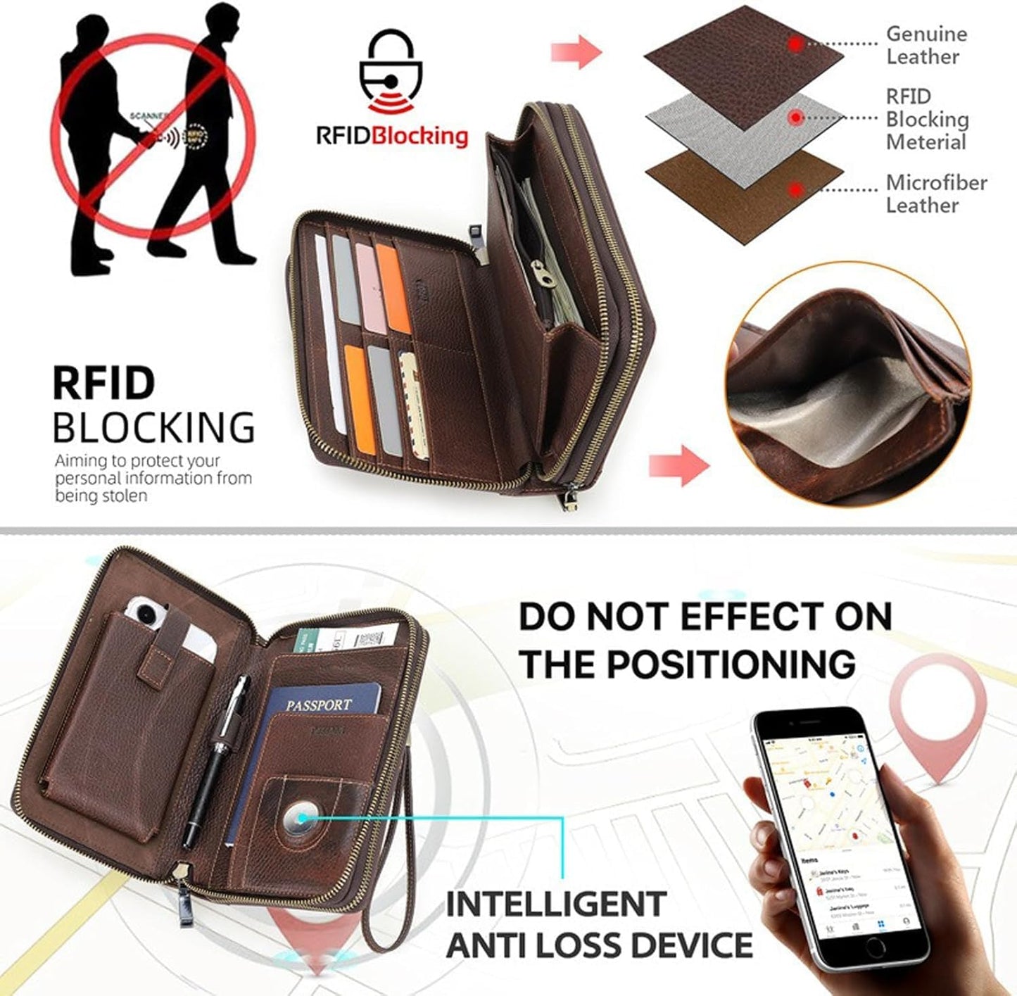 Leather Passport Travel Wallet & Phone Organizer
