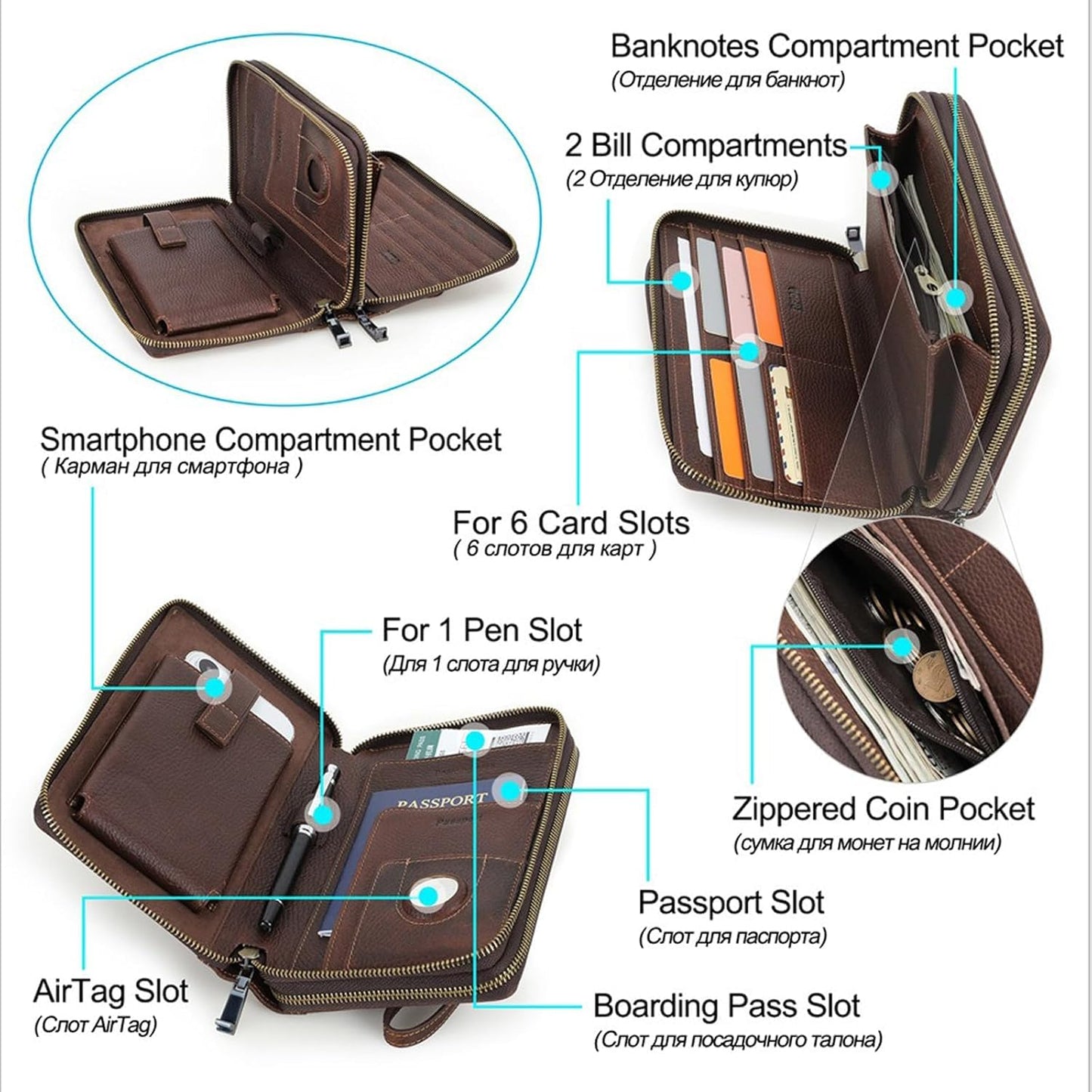 Leather Passport Travel Wallet & Phone Organizer