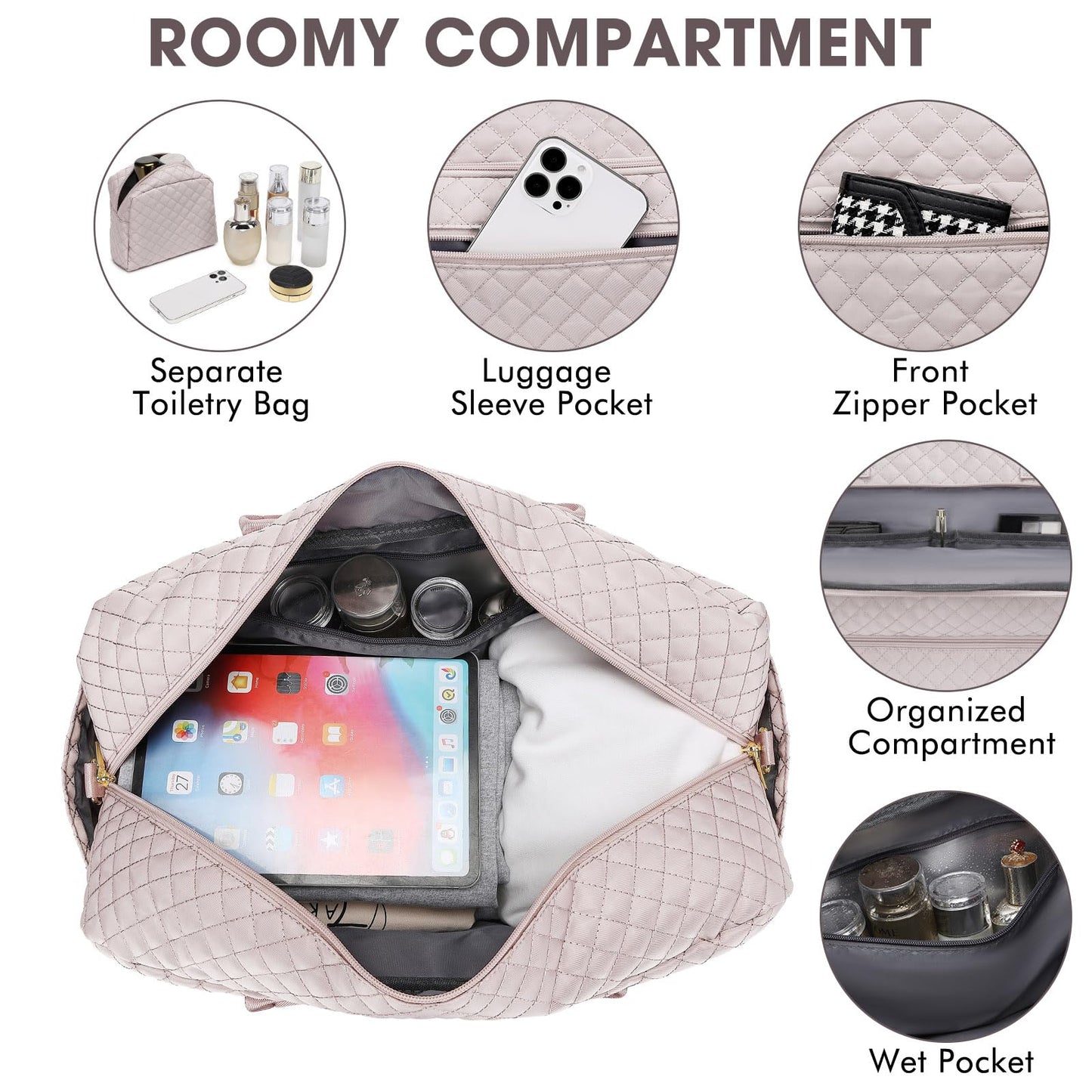 Large Travel Weekender Tote Bag With Wet Pocket